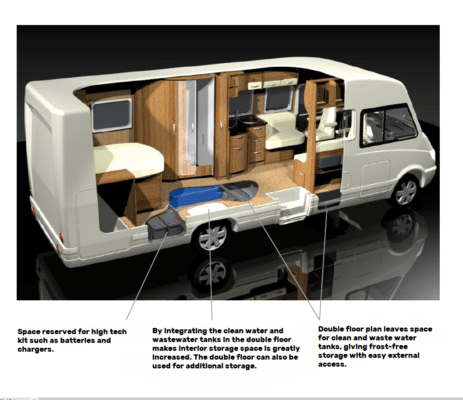 Mercedes Le Voyageur motorhome blow up diagram